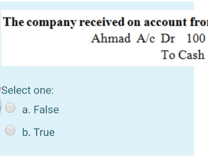 a. Capital expenditure b. Administrative expenses c. Revenue expenditure d. Marketing expenses