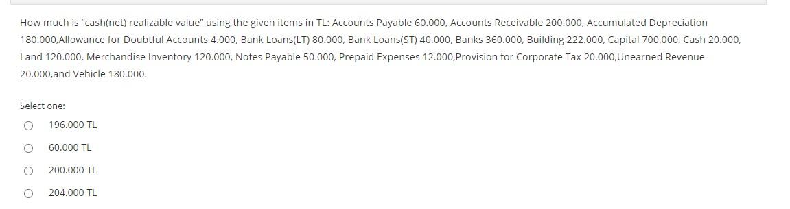  How much is "cash(net) realizable value using the given items in
