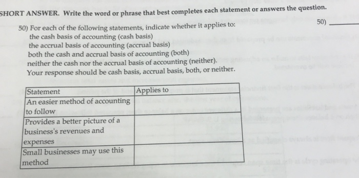  hat best completes each statement or answers the question. 50) HORT
