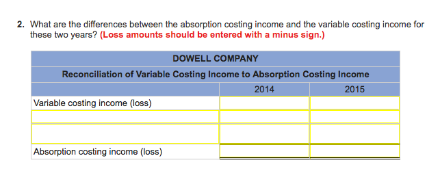 not fully understanding. Thank You! :) Tutoring help is so awesome, thanks