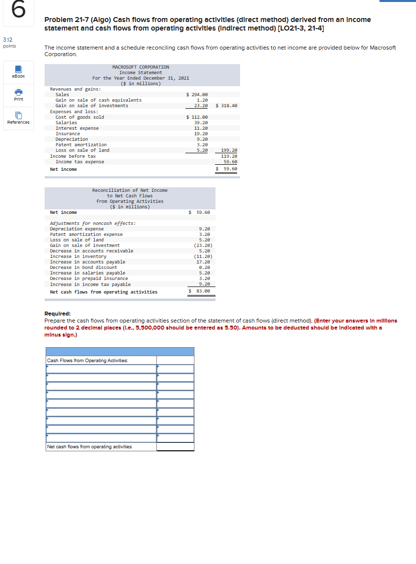  Problem 21-7 (Algo) Cash flows from operating actlvitles (direct method) derlved