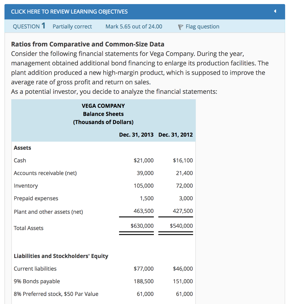 CLICK HERE TO REVIEW LEARNING OBJECTIVES QUESTION 1 Partially correct Mark