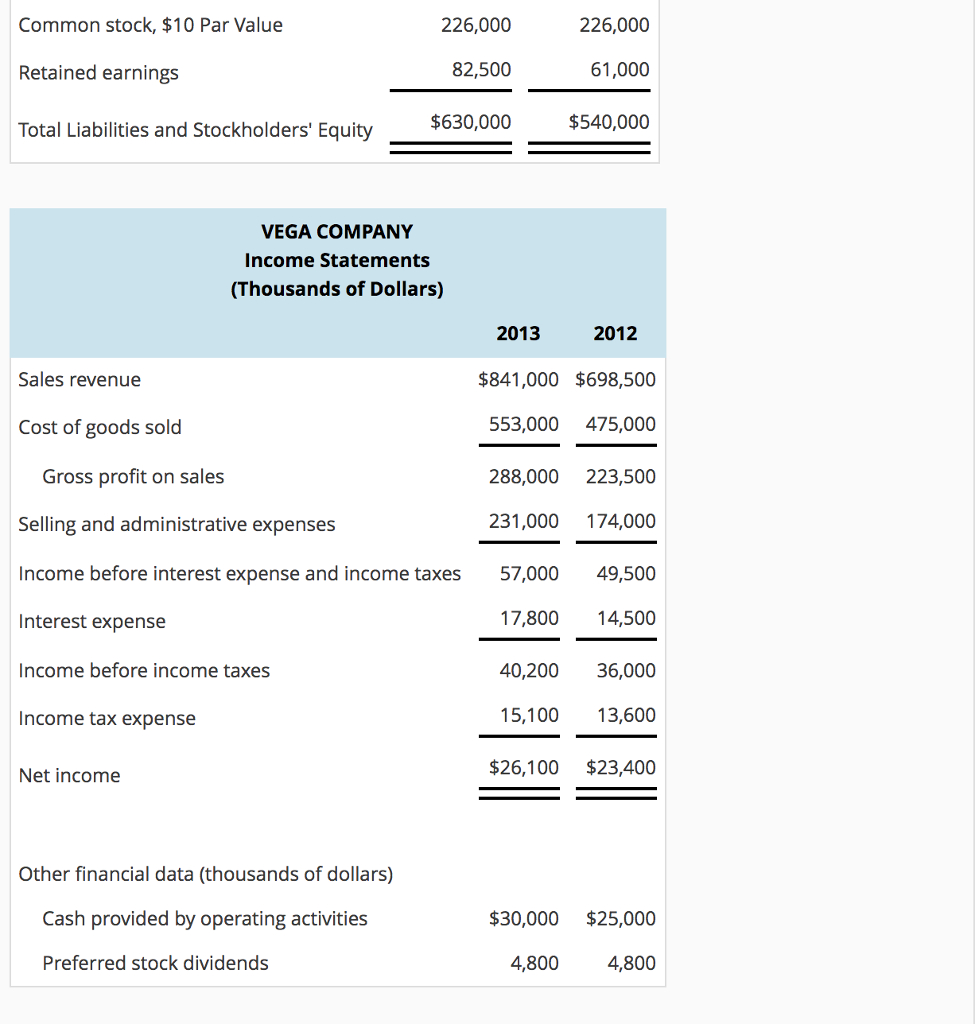 5.65 out of 24.00 F Flag question Ratios from Comparative and Common-Size