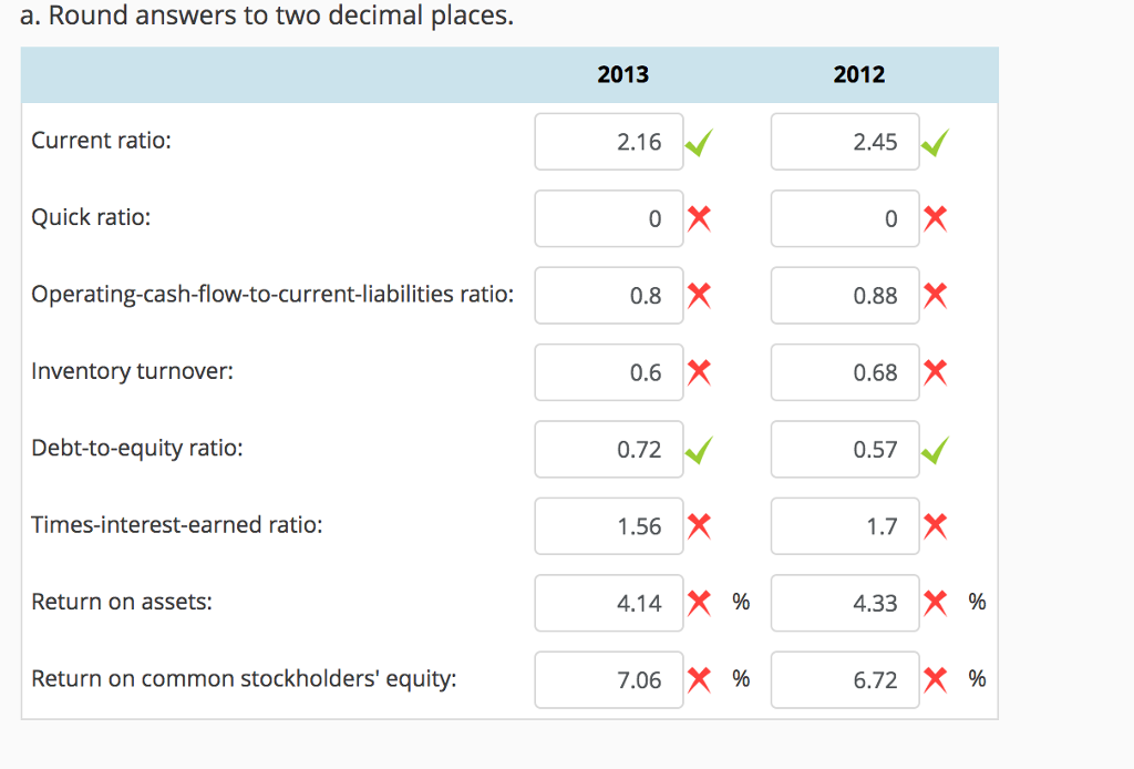 Data Consider the following financial statements for Vega Company. During the year,
