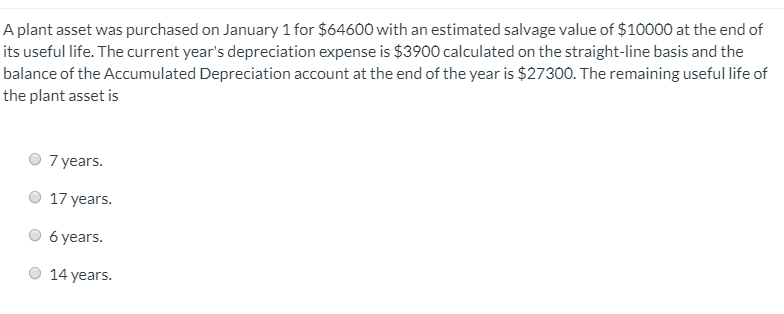 accounts are $65000. If the balance of the Allowance for Doubtful Accounts