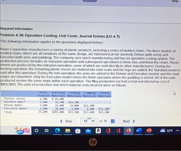  Required information Problem 4-36 Operation Costing; Unit Costs; Journal Entries (LO