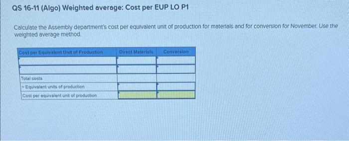 manufacturing departments, Assembly and Painting. The Assembly department started 12,200 units during