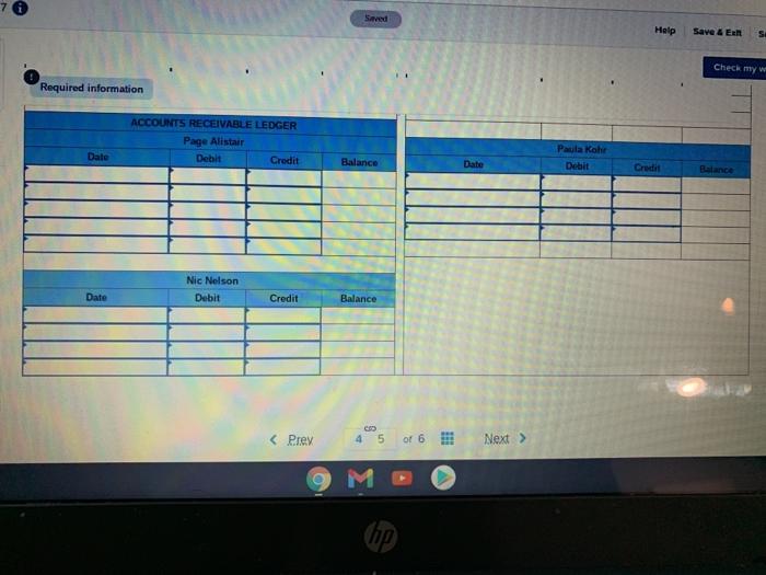 are 2/10, n/30) Apr. 2 Purchased $15,700 of merchandise on credit from