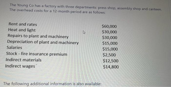 factory with three departments: press shop, assembly shop and canteen. The overhead