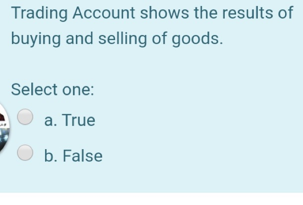 The costs associated with a printing machine on December 10 are: List