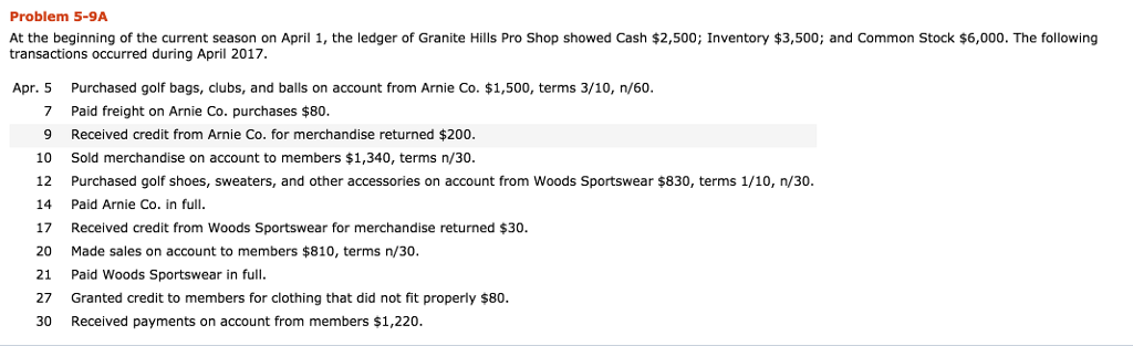 1. Journalize the April transactions using a periodic inventory system. (If