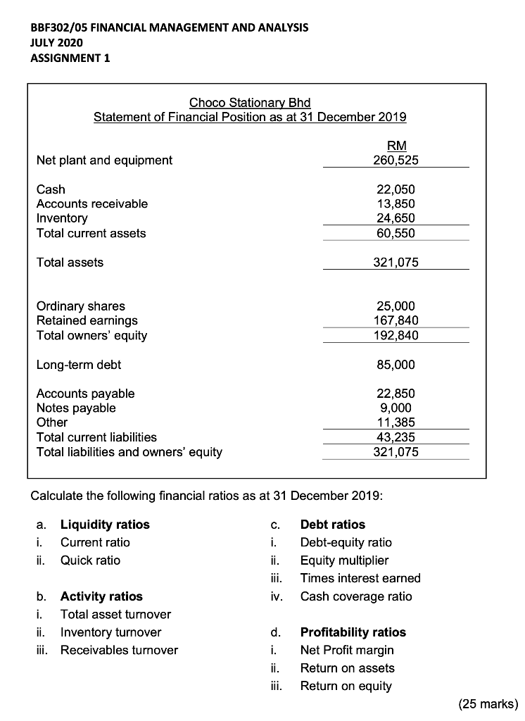 of Choco Stationary Bhd Choco Stationary Bhd Statement of Comprehensive Income for