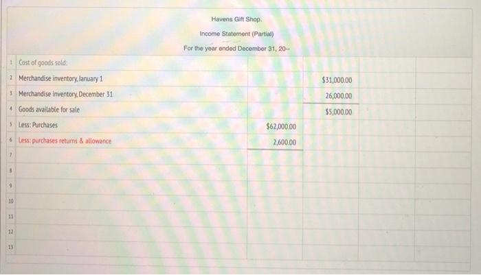 me exactly how to do it. I have to use "Amount Description"
