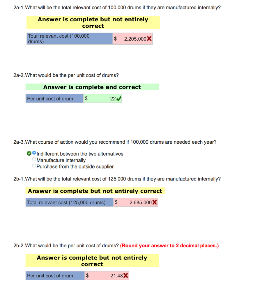 stop making our own drums and accept that outside supplier's offer," said