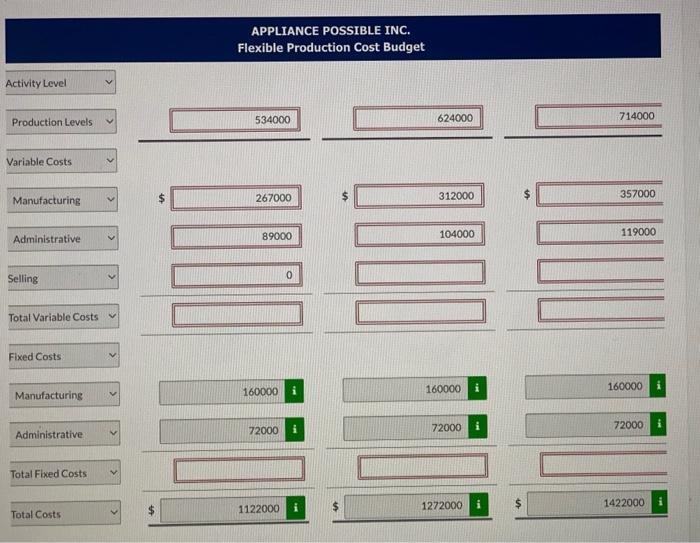 could please list the formula and steps it would be greatly appreciated