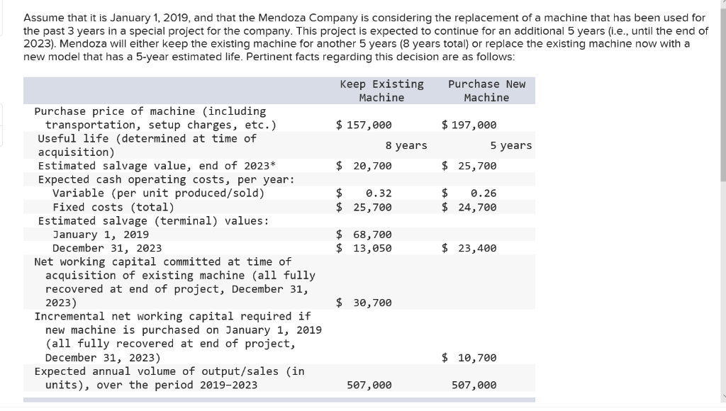 please fill in ONLY the missing information in the table, THE