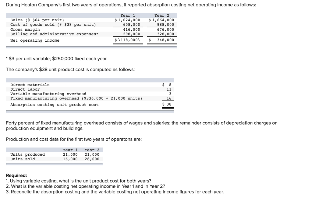 I need help with this, please. During Heaton Company's first two years
