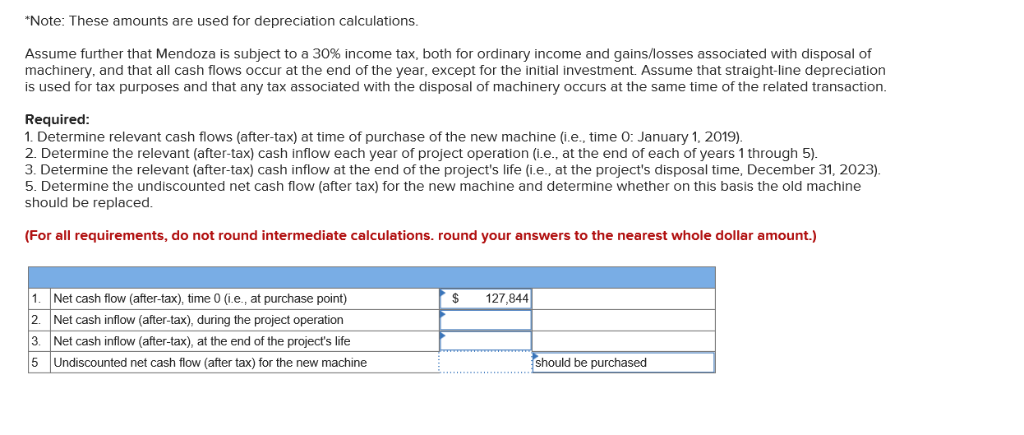 INFORMATION PROVIDED IS CORRECT!!!! 2.net cash inflow (after tax), during the project