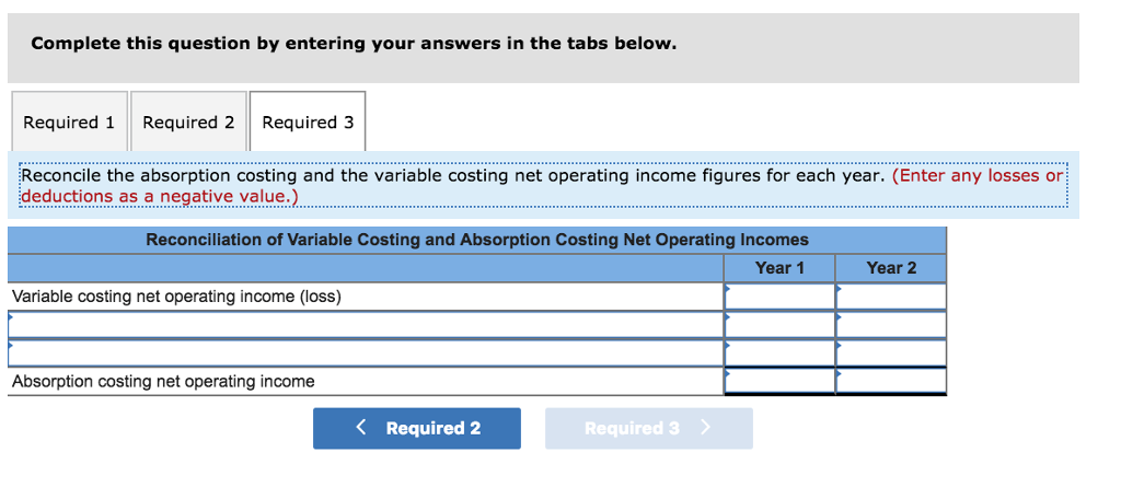 ( $38 per unit) Gross margin Selling and administrative expenses* Net operating