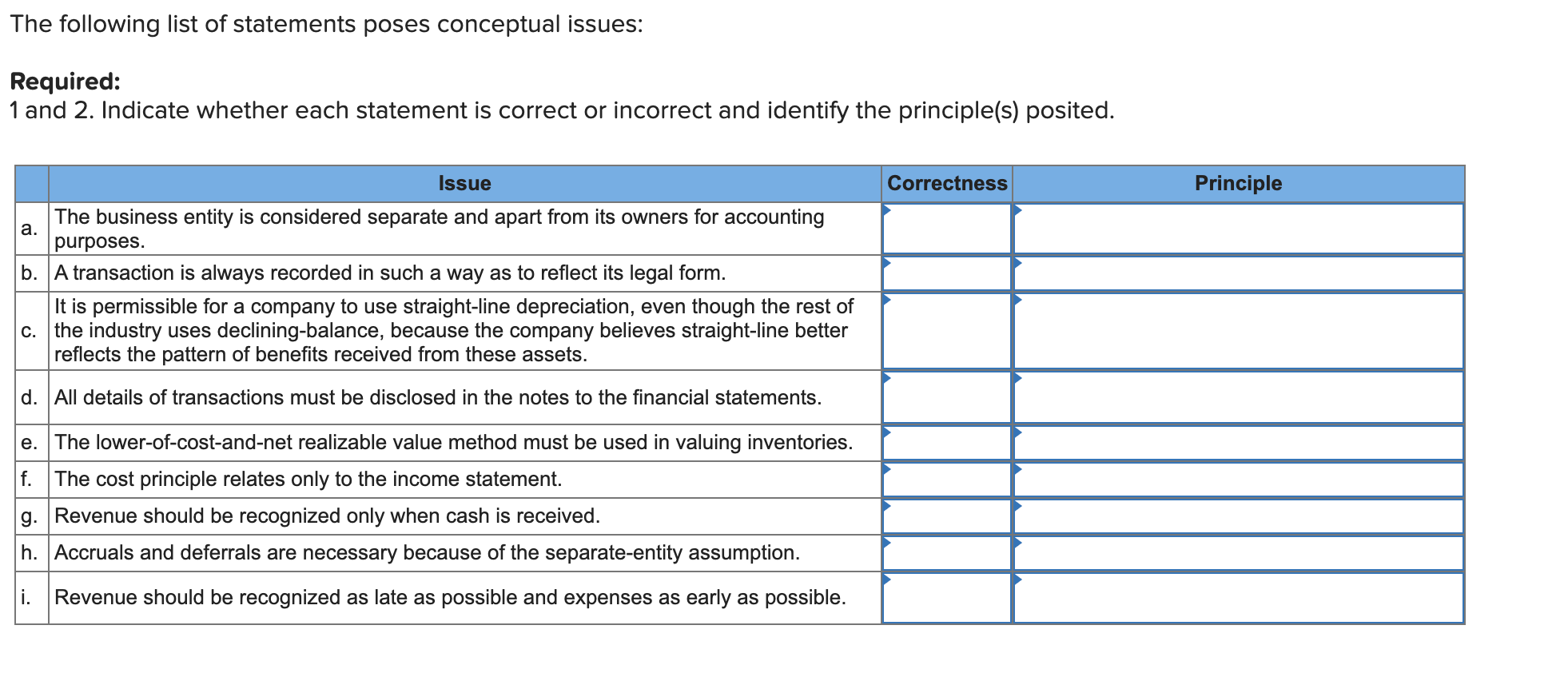  Options: Correctness: Correct or Incorrect Principle: a. Faithfull representation b. Faithful
