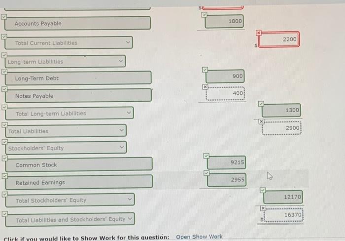 870 Accounts payable 1,800 Equipment 11,100 Notes payable (due after 2020) 400