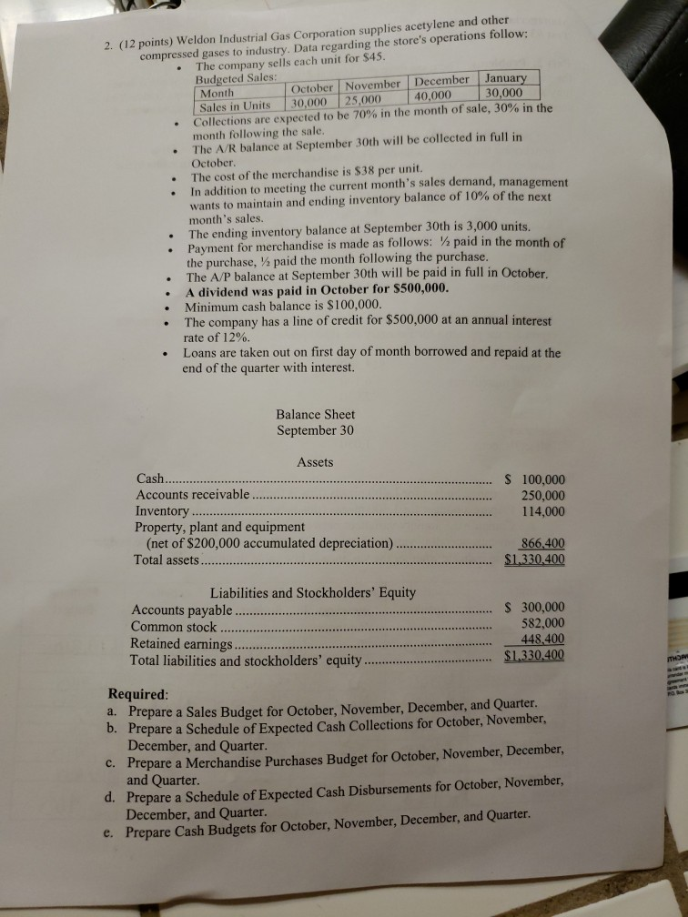  Don't know how to do (e). Also, double check already completed