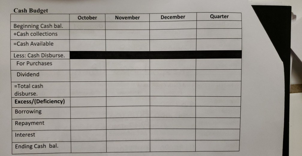 of Expected Cash Collections December Quarter October November Beginning A/R 45000 October