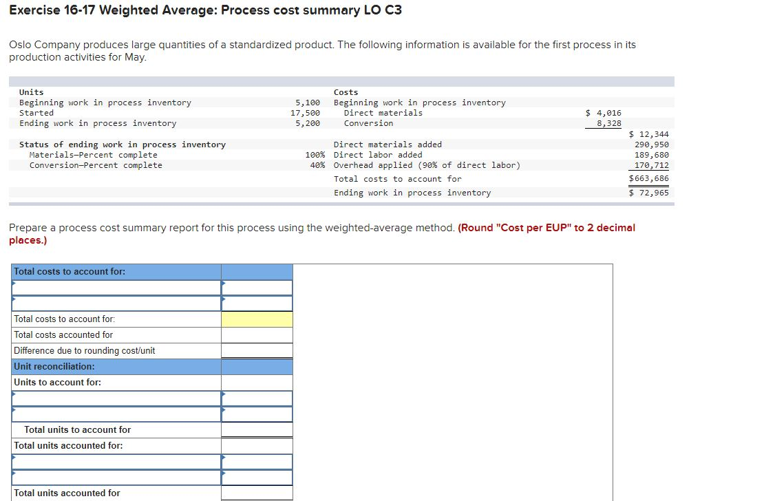  Exercise 16-17 Weighted Average: Process cost summary LO C3 Oslo Company