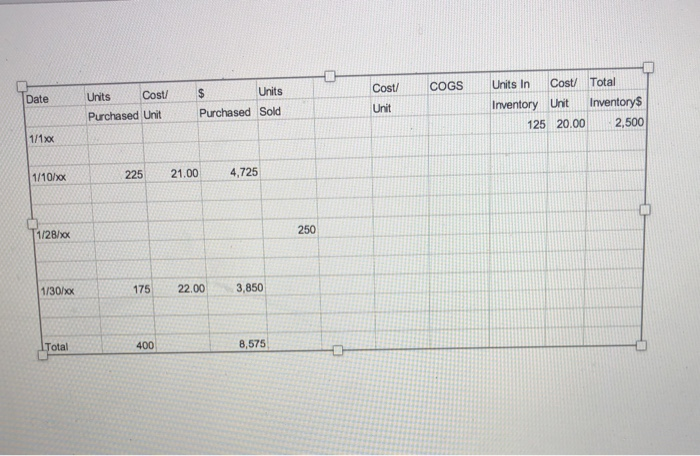 B. Brahms, Inc., purchases, and sales are shown on the sheet at