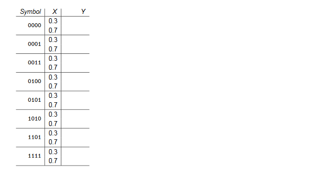 the question and i will post them 1 by 1, you are