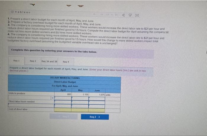 budget for esch month of AgriL, May, and June 2. Prepare a