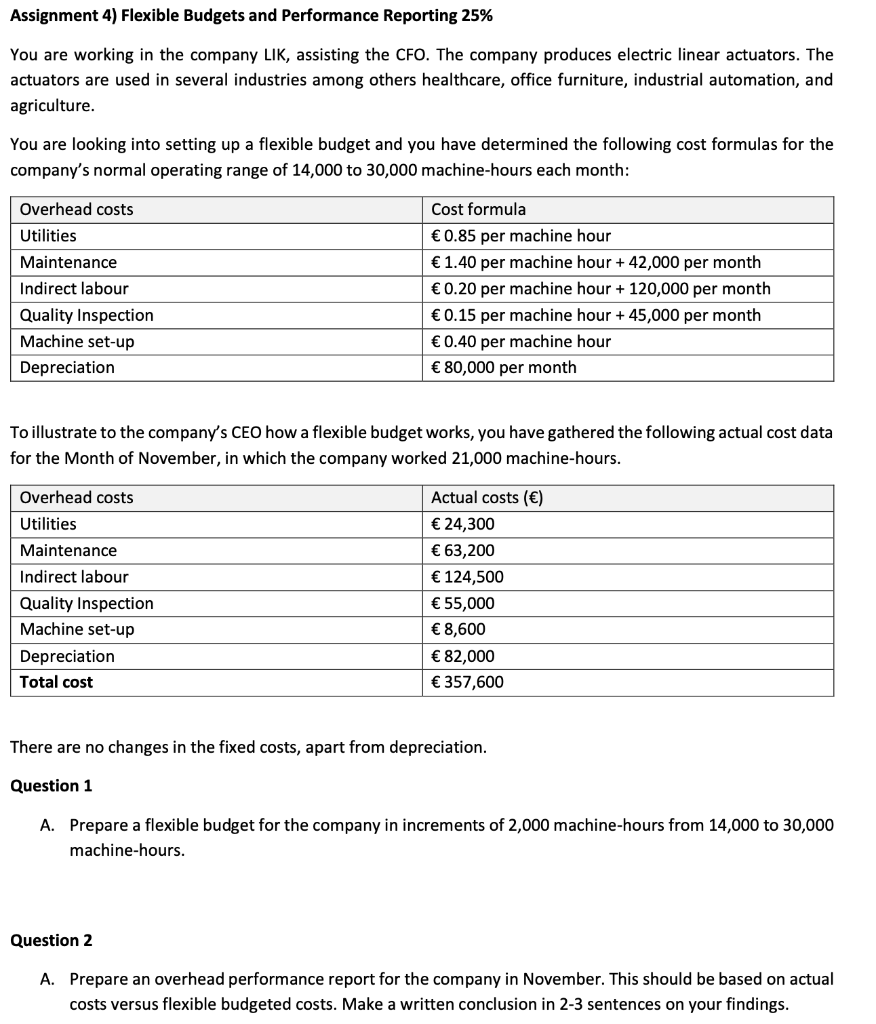 Assignment 4) Flexible Budgets and Performance Reporting 25\% You are working