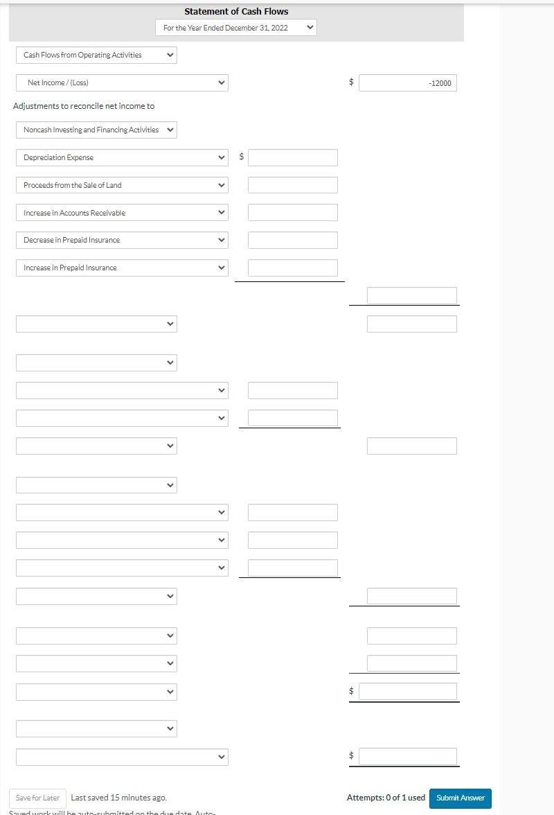 appear below: Additional information: 1. Net loss for 2022 is $12,000. Net