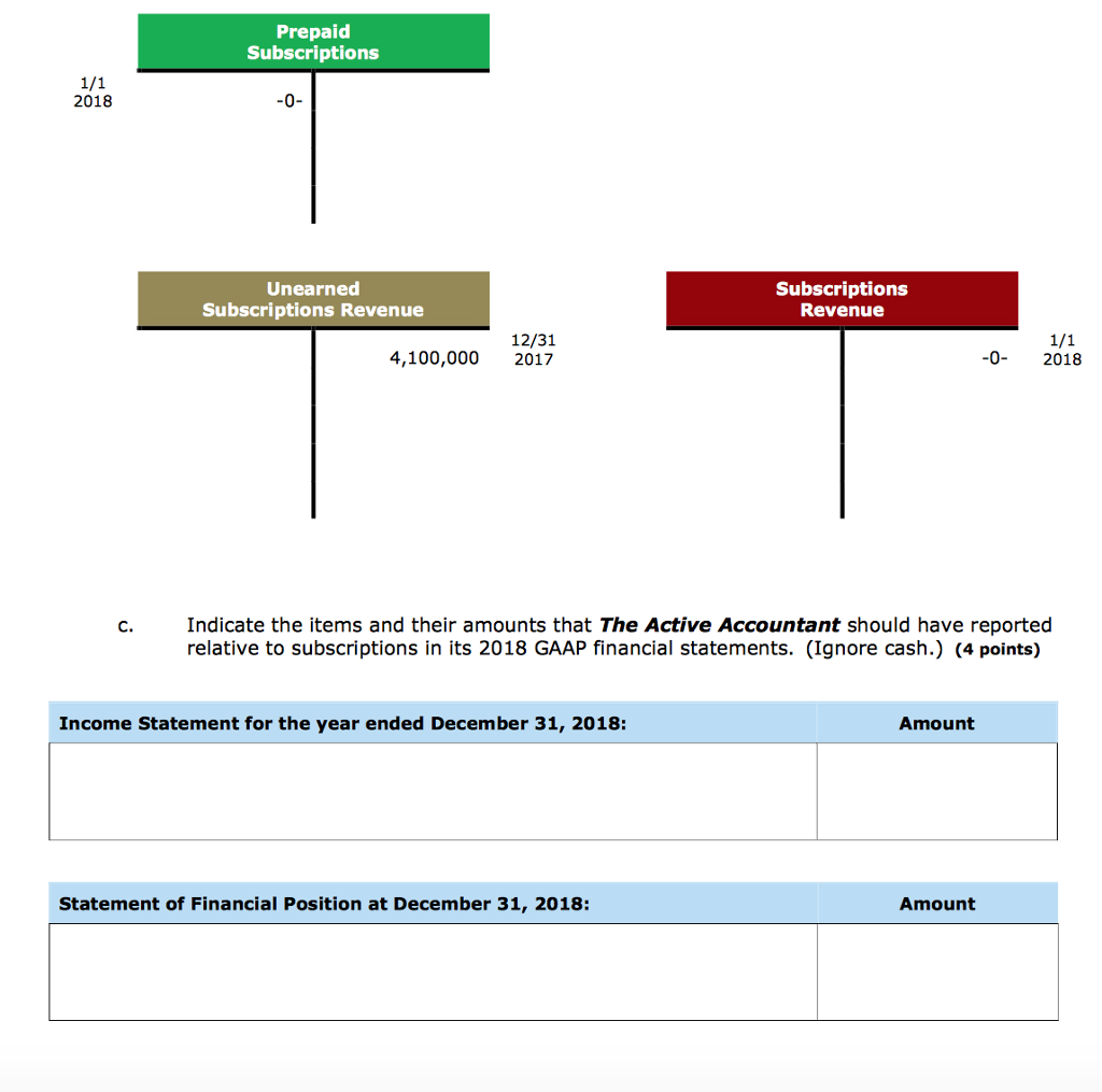 the scenarios, you will prepare and post journal entries for one or