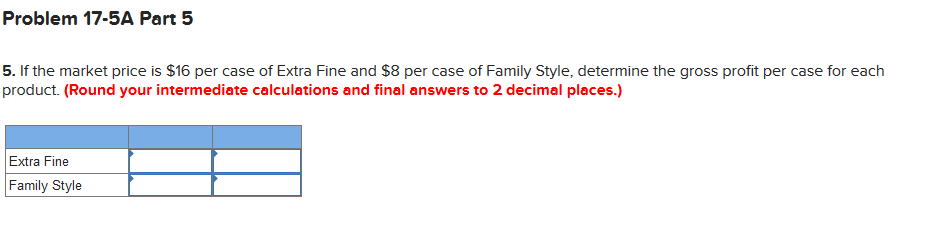 overhead rate LO A1, A2, P1, P3 [The following information applies to