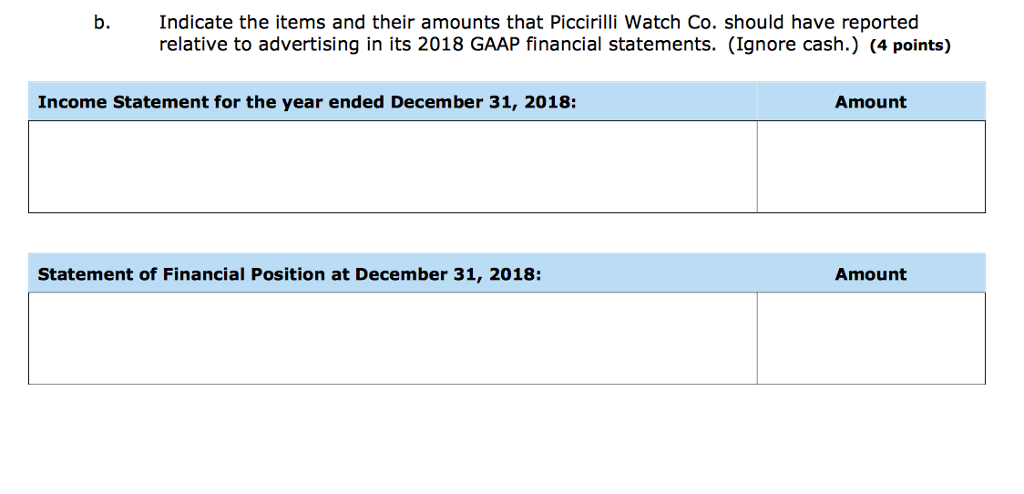 transactions in the following year when requested. Please note that you will