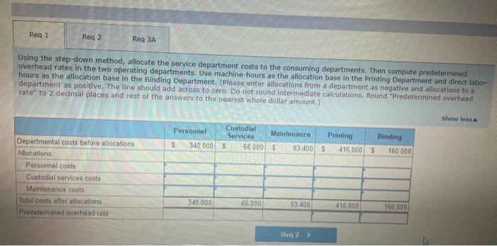 situation," said Jim Carter, general manager of Highland Publishing Company. "We get