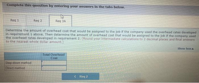 press time in the Printing Department, yet profits on those jobs are