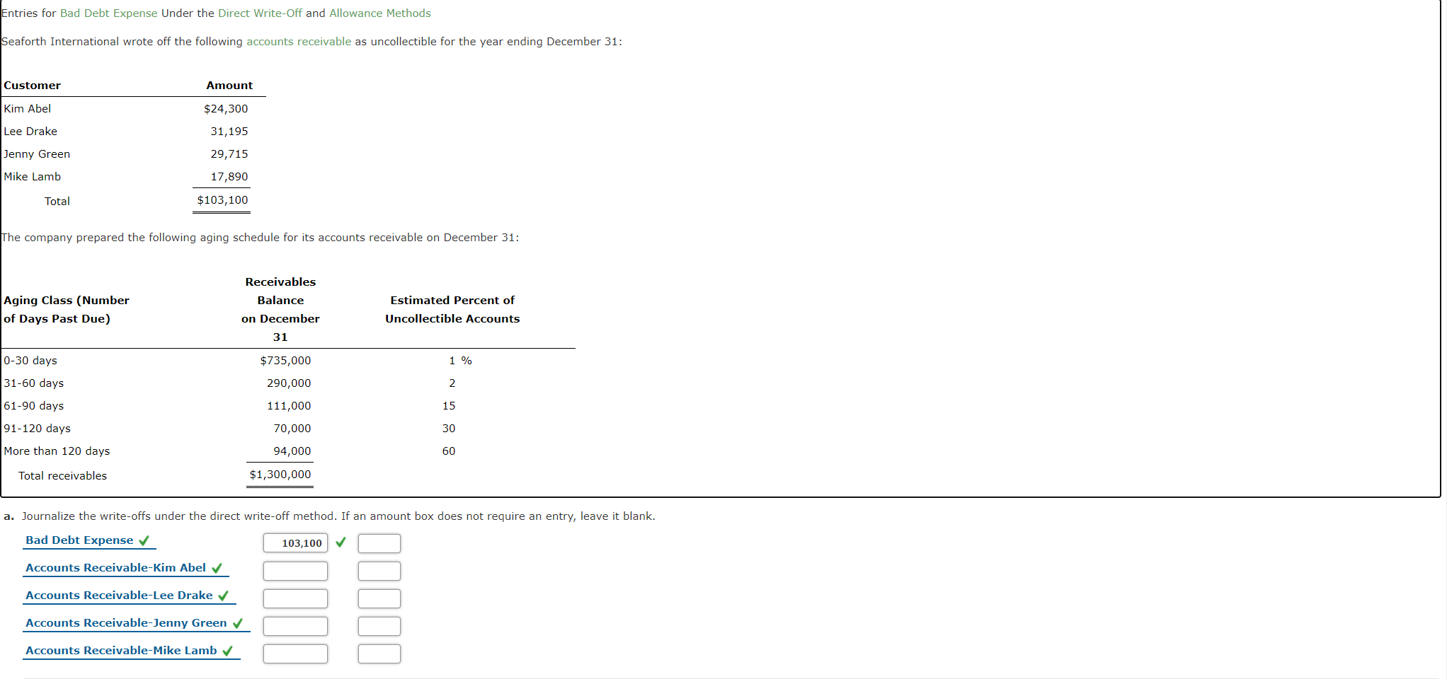  Entries for Bad Debt Expense Under the Direct Write-Off and Allowance
