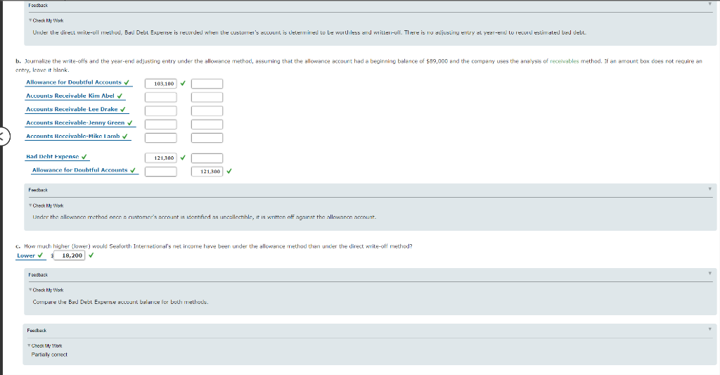 Methods Seaforth International wrote off the following accounts receivable as uncollectible for