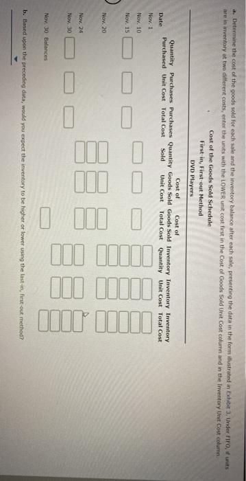 DVD players are as follows: November 1 Inventory 59 units at $73