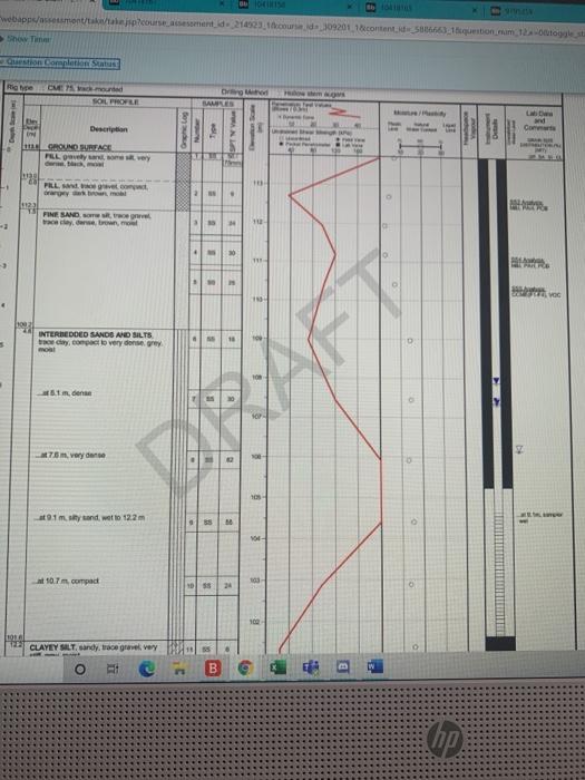 the attached borehole log answer the following questions a What 3 type