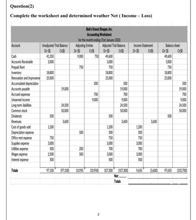 taken from the financial statements of M. Wright Company (All dollars are