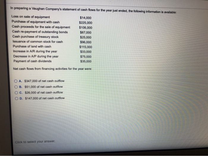  In preparing a Vaughan Company's statement of cash flows for the