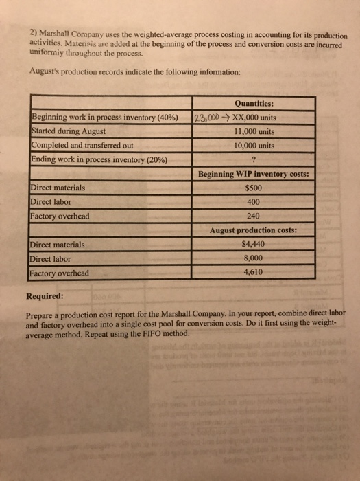  2) Marshall Company uses the weighted-average process costing in accounting for