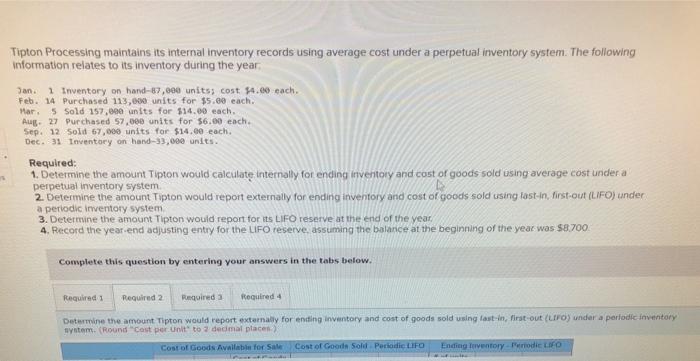  Tipton Processing maintains its internal inventory records using average cost under