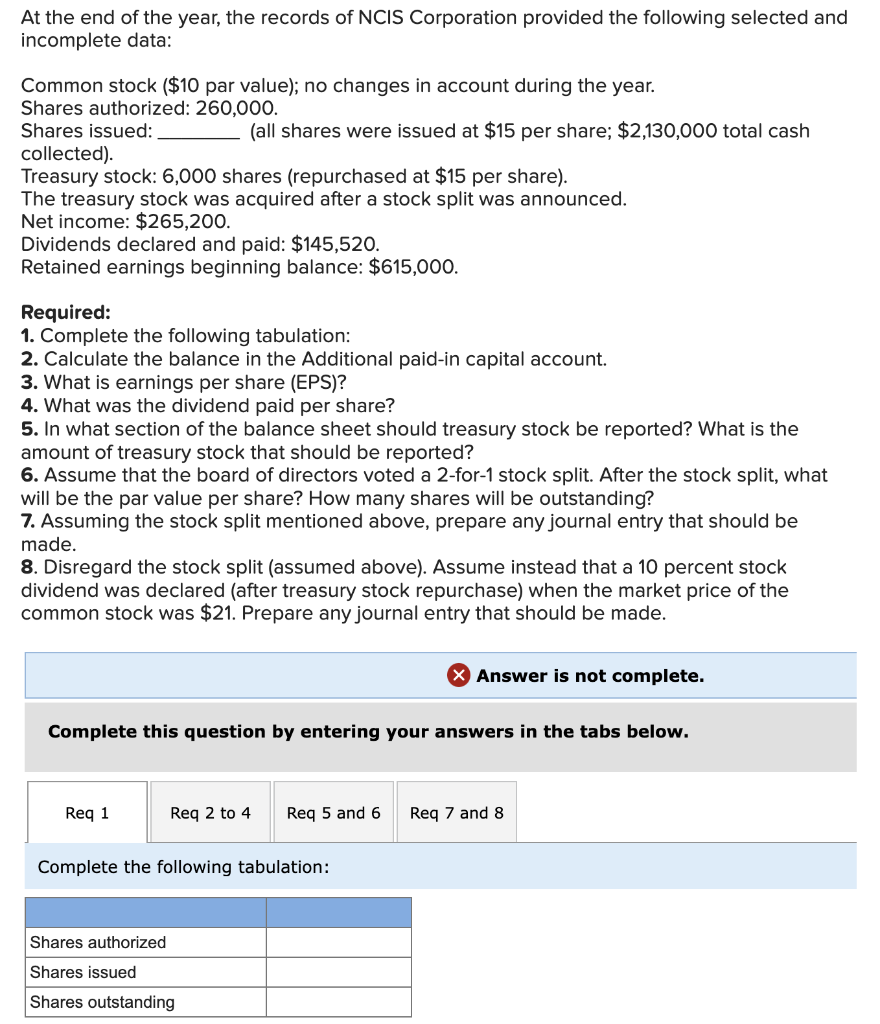  incomplete data: Common stock ( $10 par value); no changes in