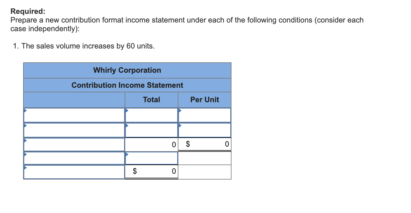 most recent income statement is shown below: Sales (7,900 units) Variable expenses