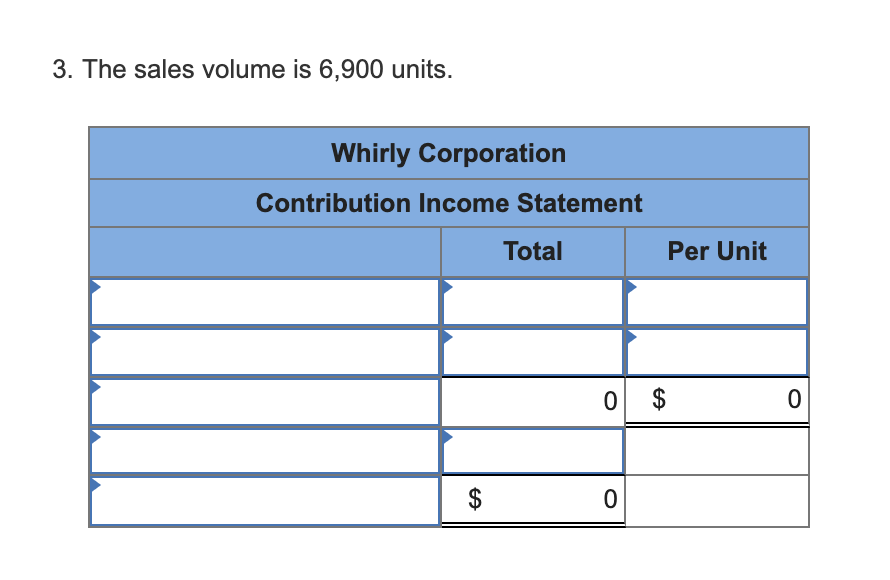 Fixed expenses 110,600 54,700 Net operating income $ 55,900 Required: Prepare a