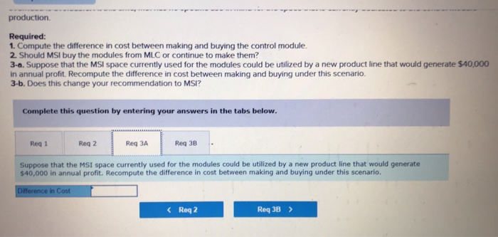 used for the modules could be utilized by a new product line